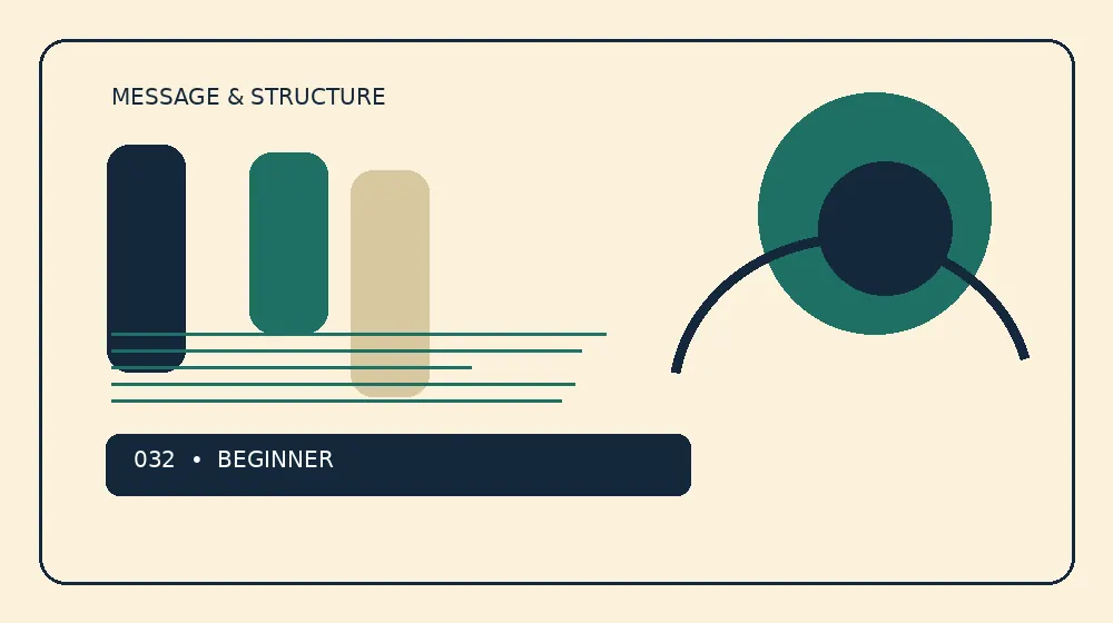 Illustration for A Simple Structure for a Short Presentation