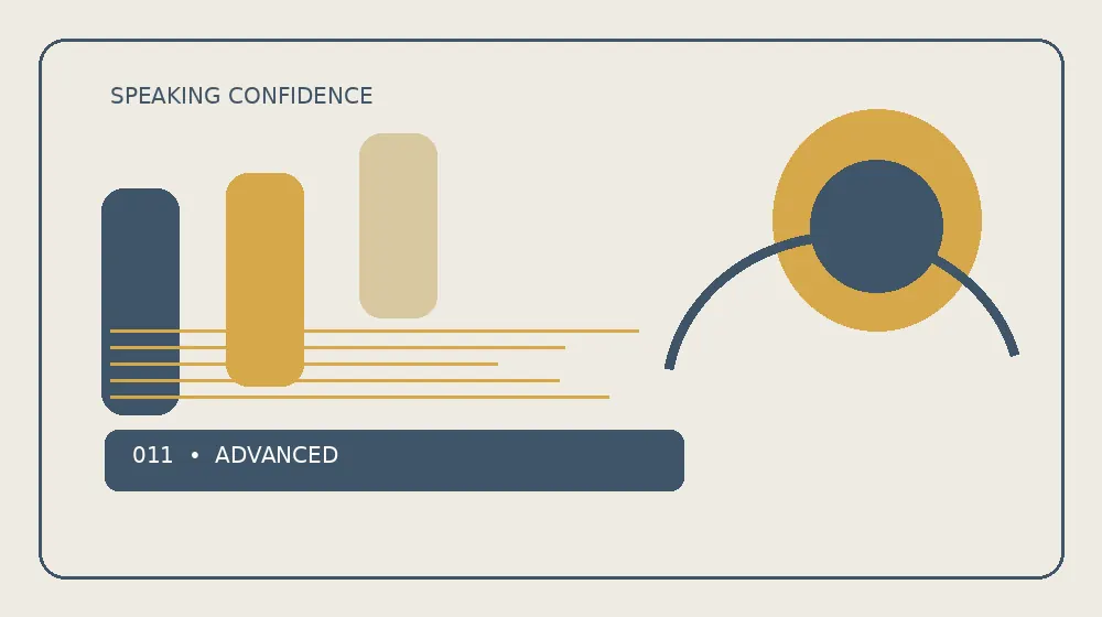 Illustration for How Experienced Speakers Manage Uncertainty